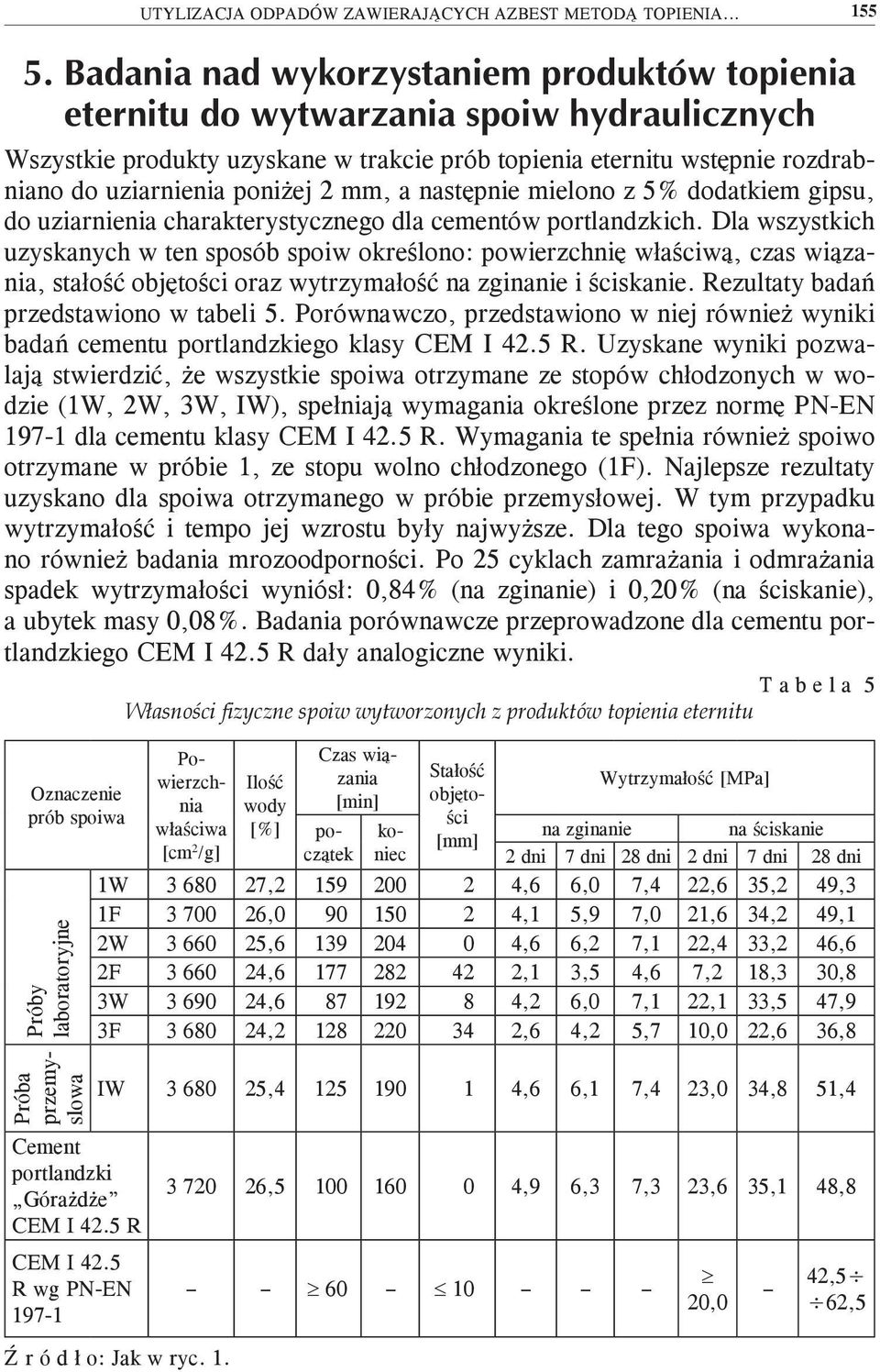 cementów portlandzkich. Dla wszystkich uzyskanych w ten sposób spoiw określono: powierzchnię właściwą, czas wiązania, stałość objętości oraz wytrzymałość na zginanie i ściskanie.