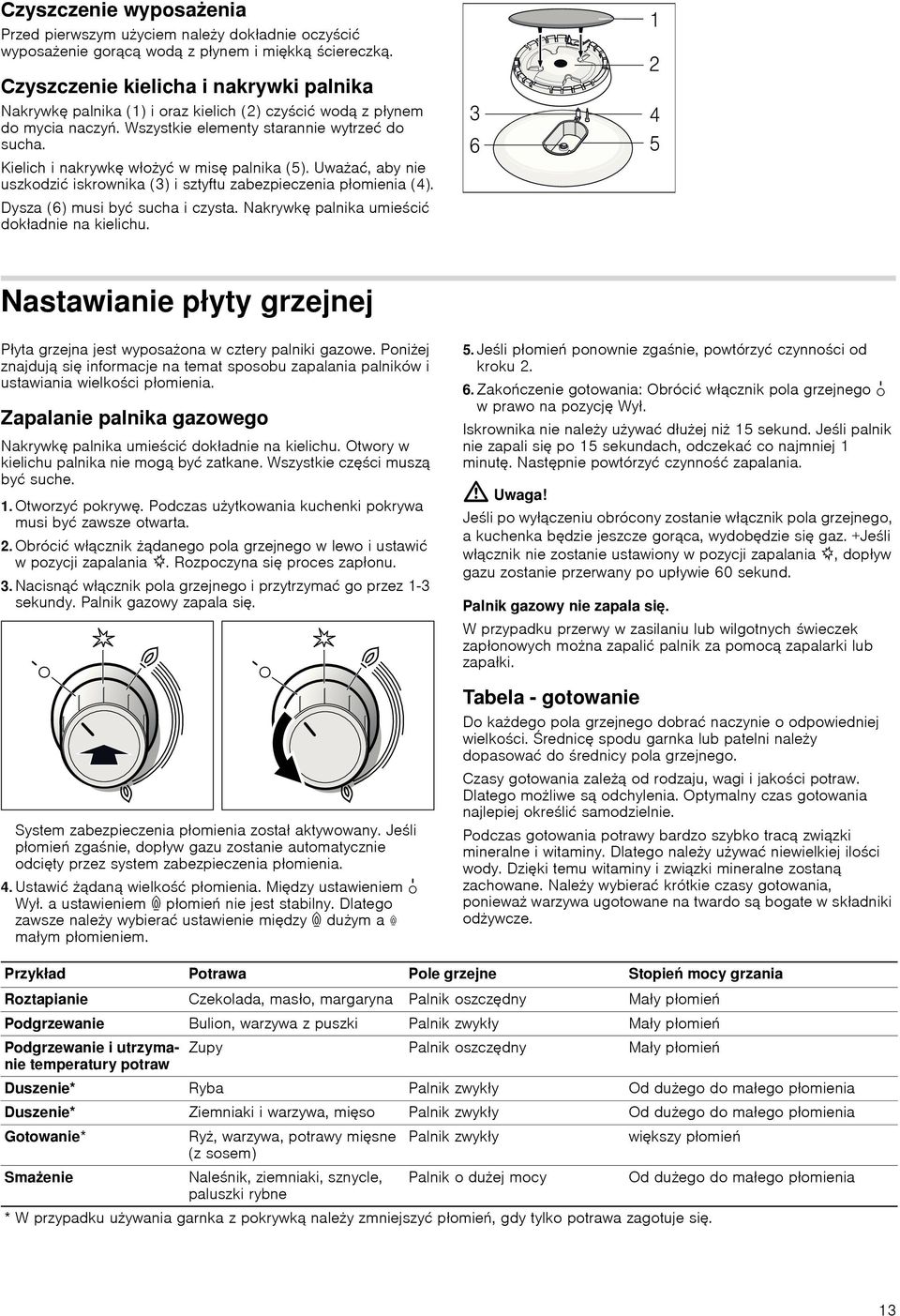 Kielich i nakrywkę włoyć w misę palnika (5). Uwaać, aby nie uszkodzić iskrownika (3) i sztyftu zabezpieczenia płomienia (4). Dysza (6) musi być sucha i czysta.
