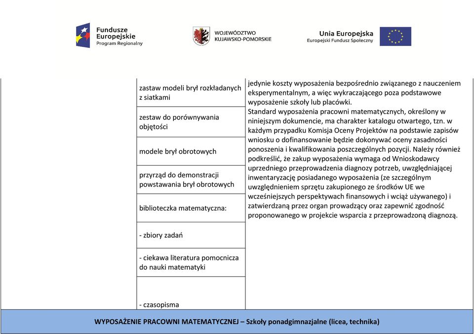 Standard wyposażenia pracowni matematycznych, określony w niniejszym dokumencie, ma charakter katalogu otwartego, tzn.