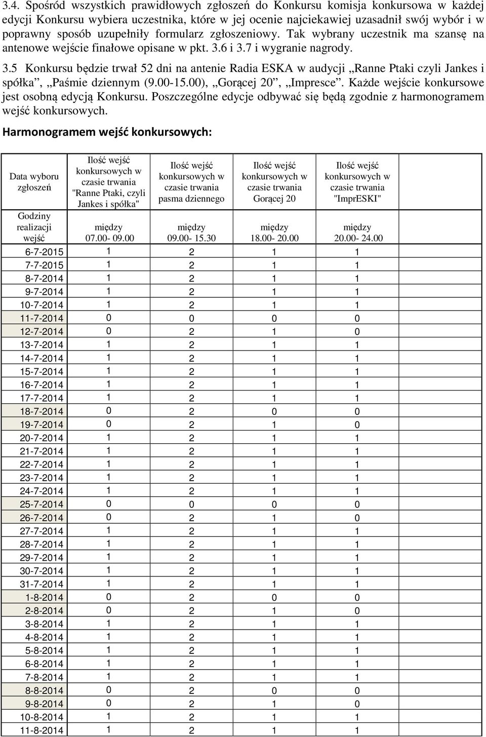 6 i 3.7 i wygranie nagrody. 3.5 Konkursu będzie trwał 52 dni na antenie Radia ESKA w audycji Ranne Ptaki czyli Jankes i spółka, Paśmie dziennym (9.00-15.00), Gorącej 20, Impresce.