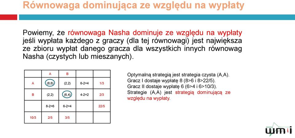 (8,6) (2,2) 6-2=4 1/3 (2,2) (6,4) 4-2=2 2/3 Optymalną strategią jest strategia czysta (,). Gracz I dostaje wypłatę 8 (8>6 i 8>22/5).