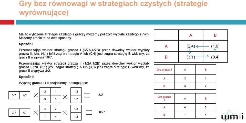 (4,1) jeśli zagra strategię lub (0,4) jeśli zagra strategię widzimy, że gracz II wygrywa 16/7.