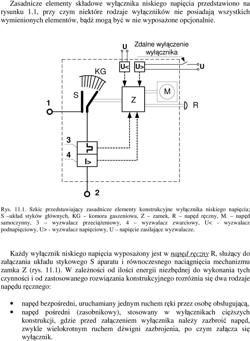 11.1. Szkic przedstawiający zasadnicze elementy konstrukcyjne wyłącznika niskiego napięcia; S układ styków głównych, KG komora gaszeniowa, Z zamek, R napęd ręczny, M.