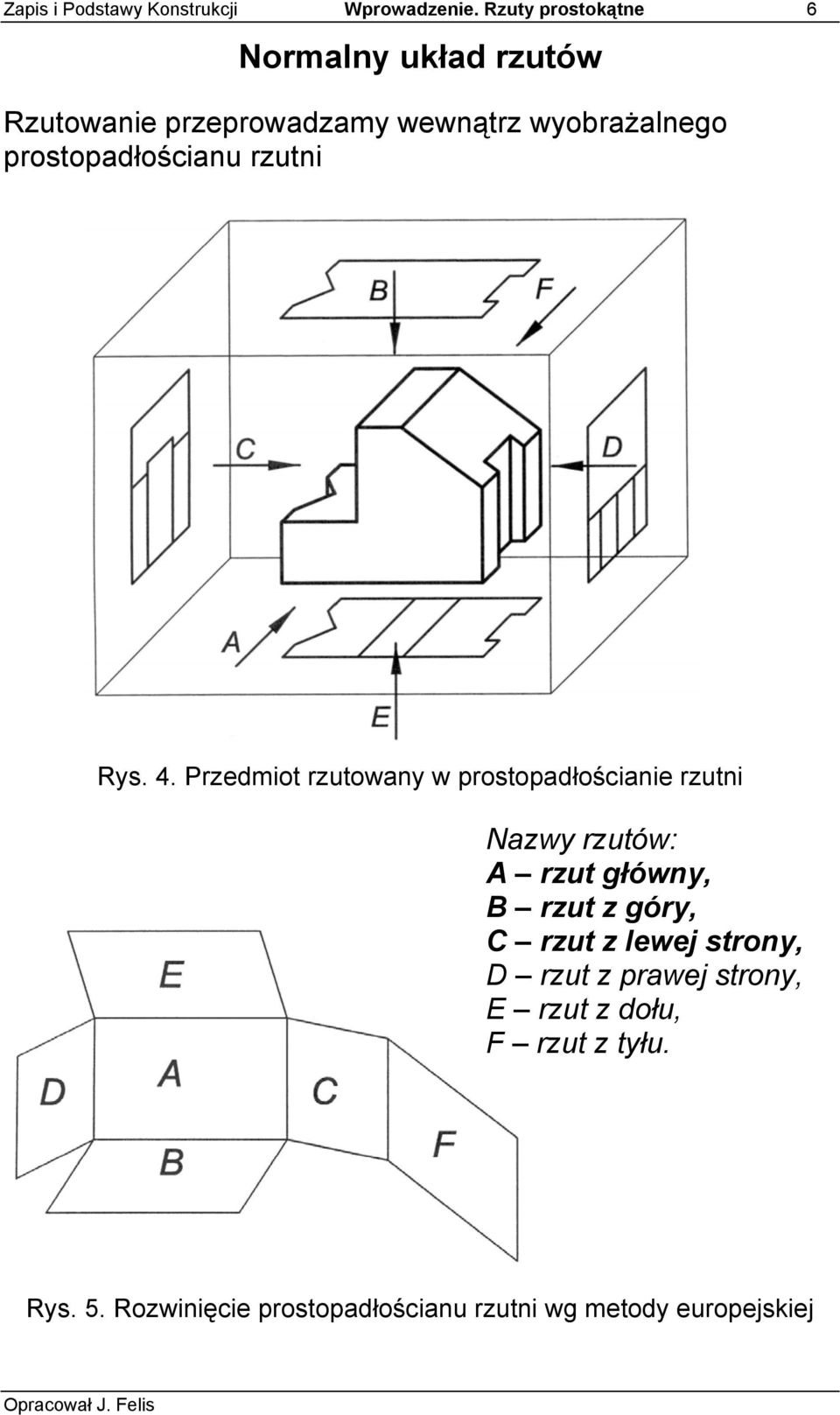 prostopadłościanu rzutni Rys. 4.