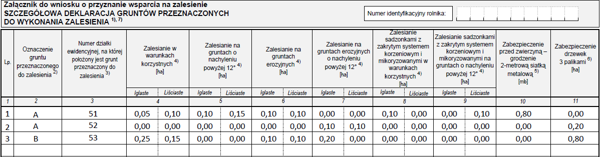 opinia regionalnego dyrektora ochrony środowiska o braku sprzeczności zalesienia z: celami ochrony danego obszaru w przypadku gruntu przeznaczonego do wykonania zalesienia lub gruntu z sukcesją