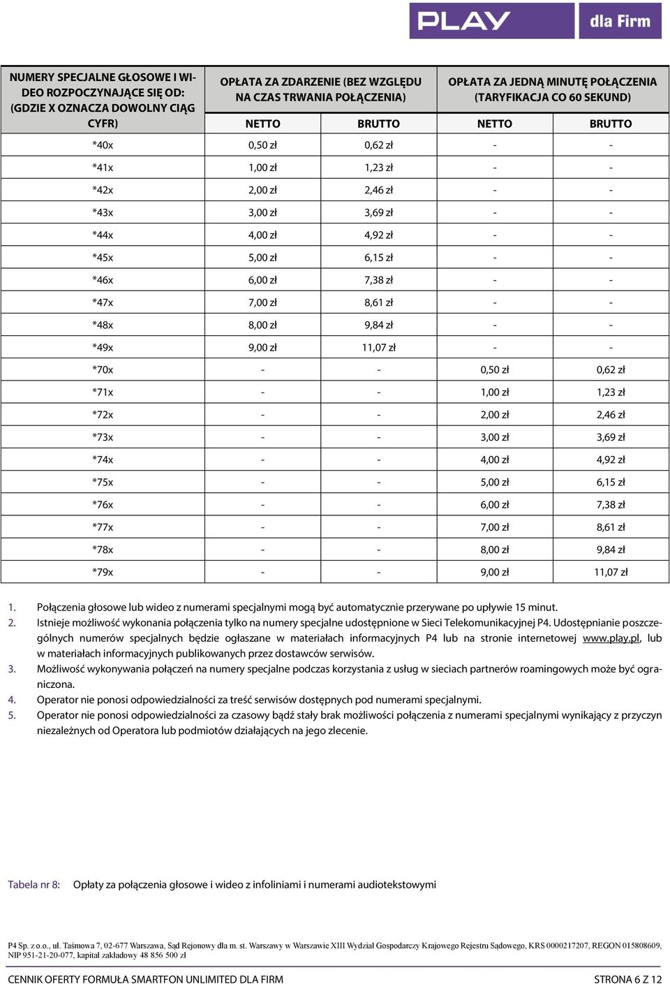 - - *46x 6,00 zł 7,38 zł - - *47x 7,00 zł 8,61 zł - - *48x 8,00 zł 9,84 zł - - *49x 9,00 zł 11,07 zł - - *70x - - 0,50 zł 0,62 zł *71x - - 1,00 zł 1,23 zł *72x - - 2,00 zł 2,46 zł *73x - - 3,00 zł