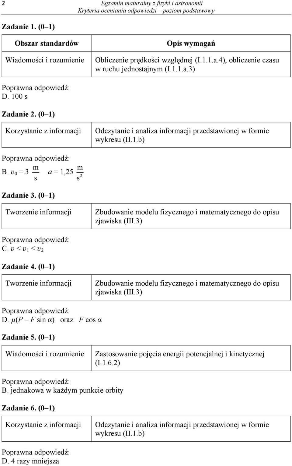 (0 1) Zbudowanie modelu fizycznego i matematycznego do opisu zjawiska (III.3) C. v < v 1 < v 2 Zadanie 4. (0 1) Zbudowanie modelu fizycznego i matematycznego do opisu zjawiska (III.3) D.