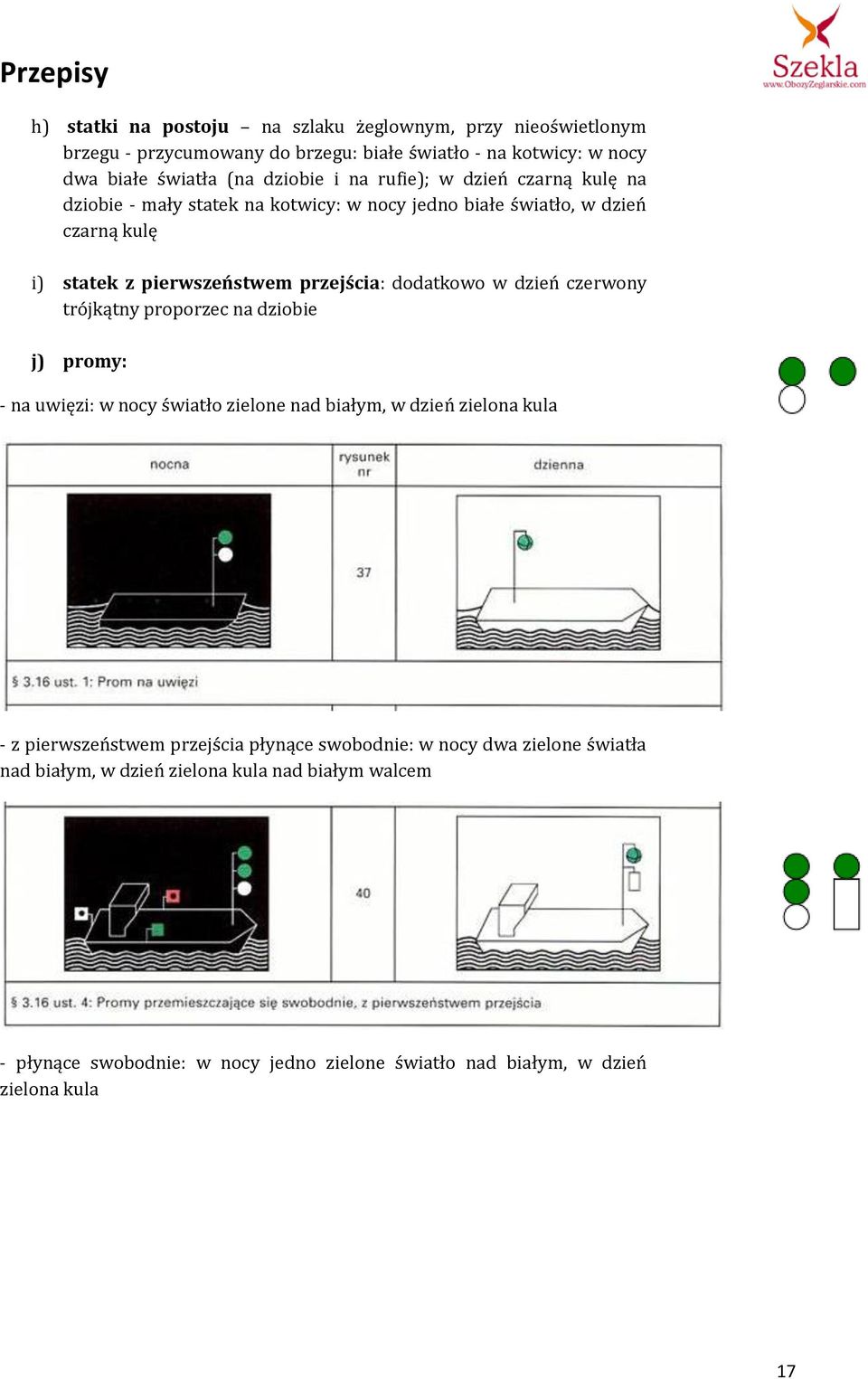 dzień czerwony trójkątny proporzec na dziobie j) promy: - na uwięzi: w nocy światło zielone nad białym, w dzień zielona kula - z pierwszeństwem przejścia płynące