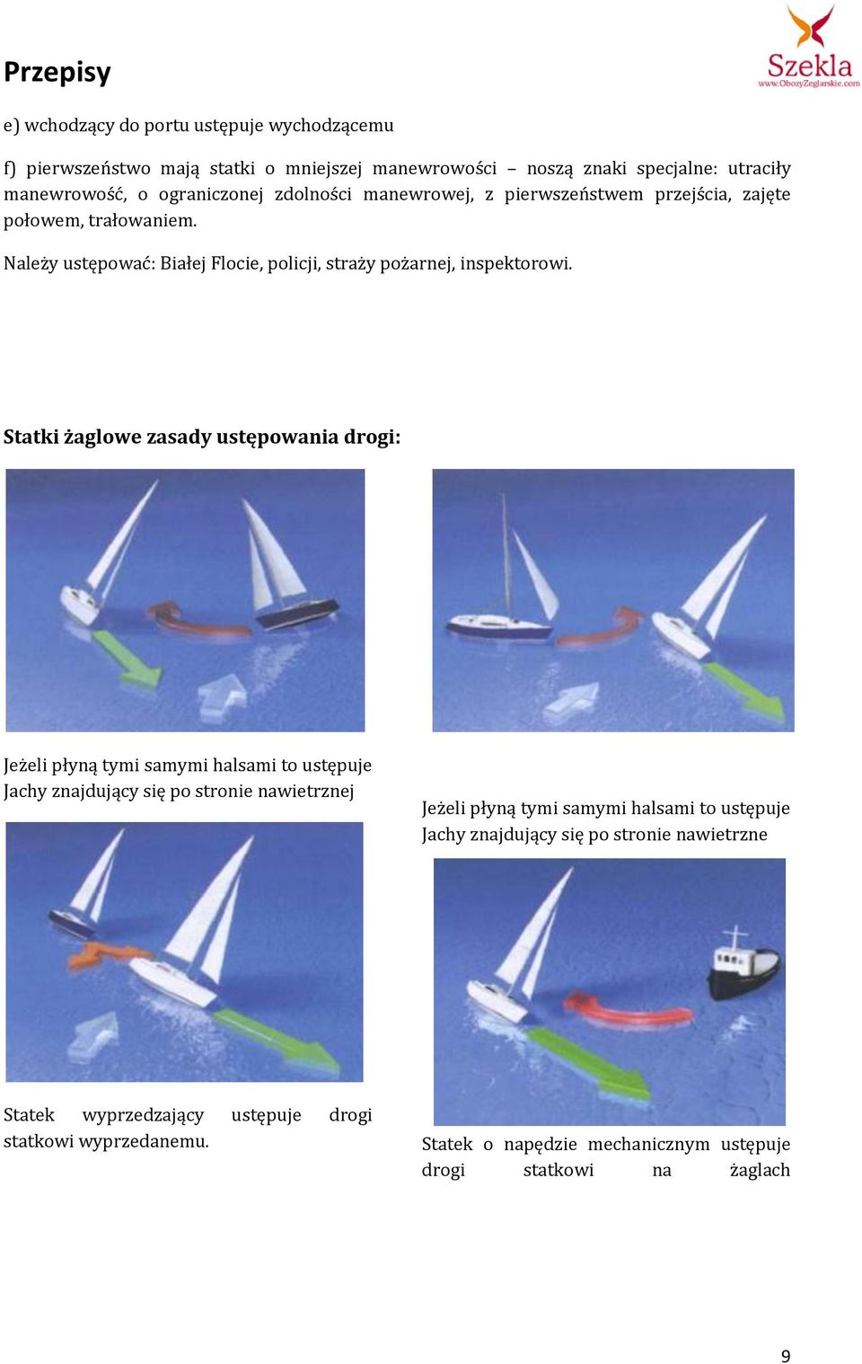 Statki żaglowe zasady ustępowania drogi: Jeżeli płyną tymi samymi halsami to ustępuje Jachy znajdujący się po stronie nawietrznej Jeżeli płyną tymi samymi halsami