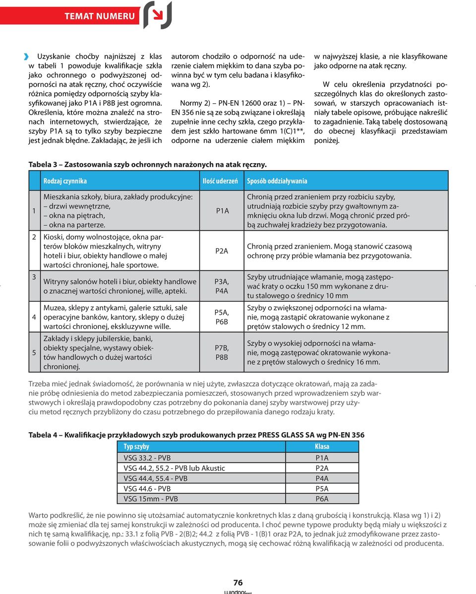 Zakładając, że jeśli ich autorom chodziło o odporność na uderzenie ciałem miękkim to dana szyba powinna być w tym celu badana i klasyfikowana wg 2).