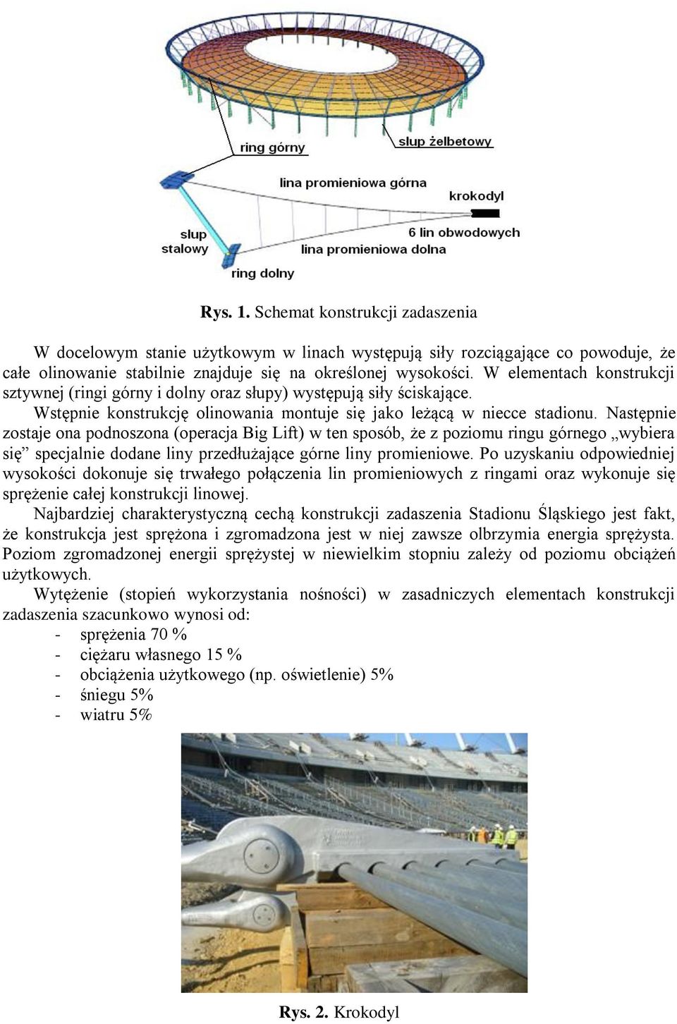 Następnie zostaje ona podnoszona (operacja Big Lift) w ten sposób, że z poziomu ringu górnego wybiera się specjalnie dodane liny przedłużające górne liny promieniowe.
