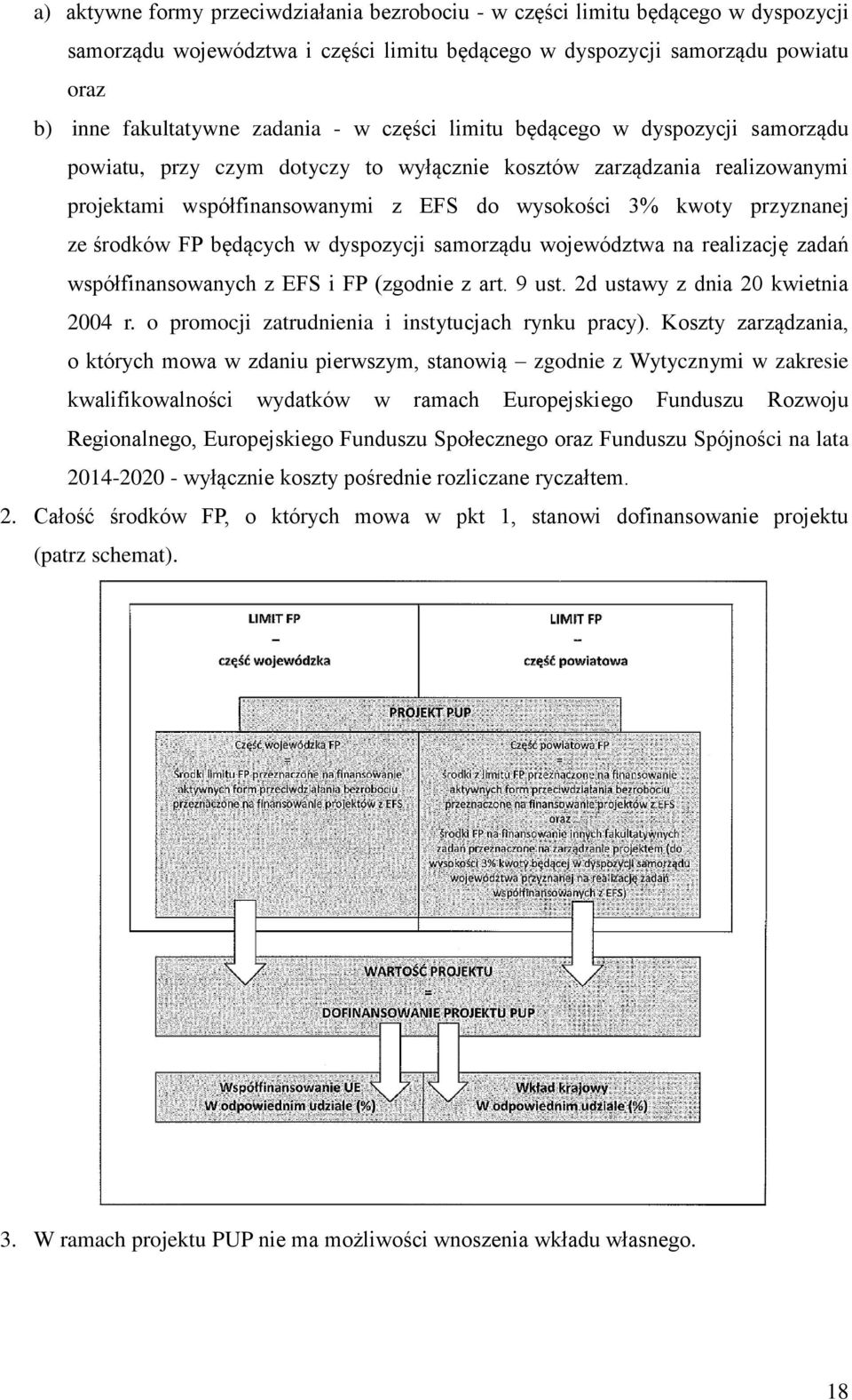 środków FP będących w dyspozycji samorządu województwa na realizację zadań współfinansowanych z EFS i FP (zgodnie z art. 9 ust. 2d ustawy z dnia 20 kwietnia 2004 r.