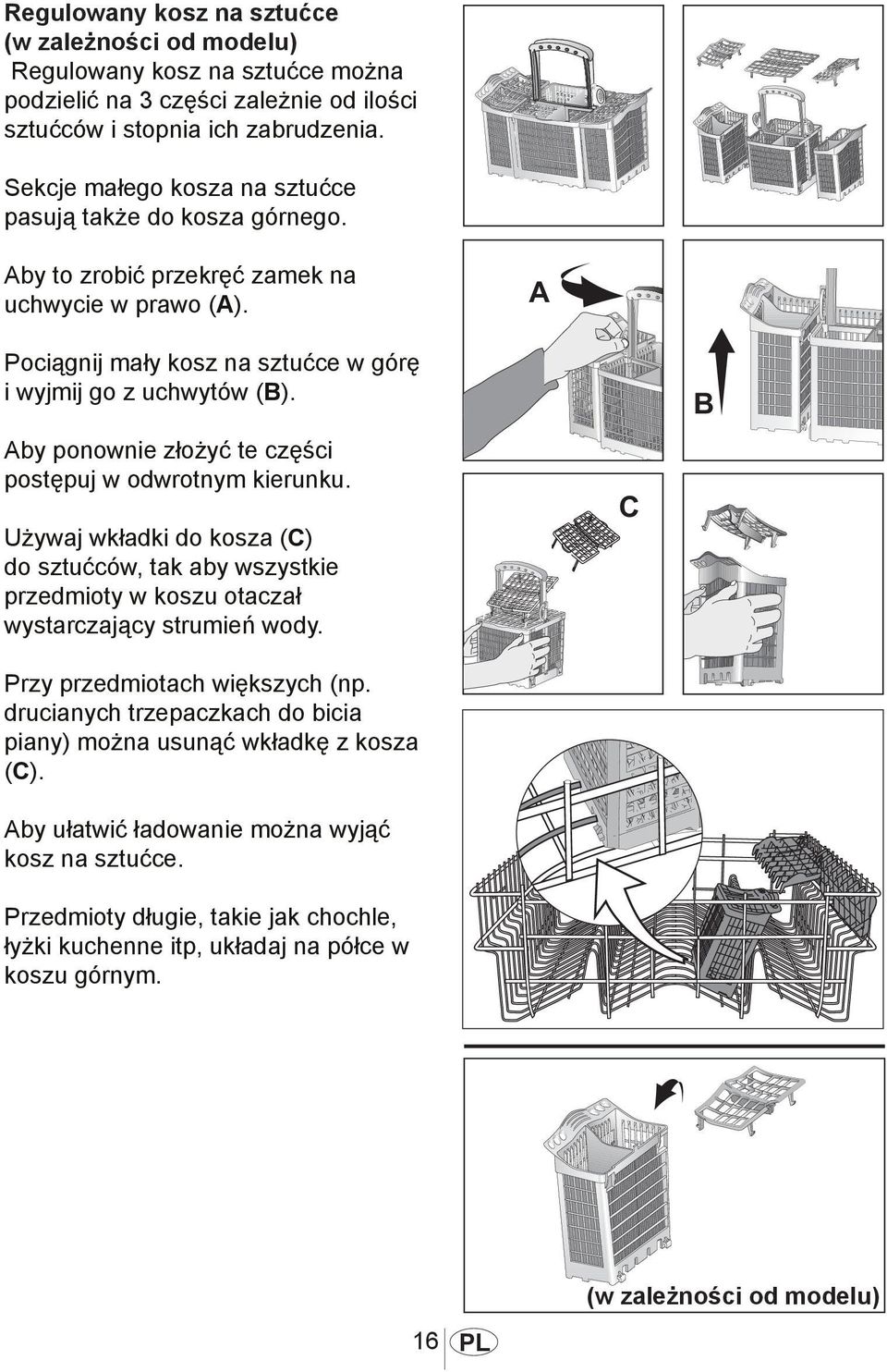 Aby ponownie złożyć te części postępuj w odwrotnym kierunku. Używaj wkładki do kosza (C) do sztućców, tak aby wszystkie przedmioty w koszu otaczał wystarczający strumień wody.