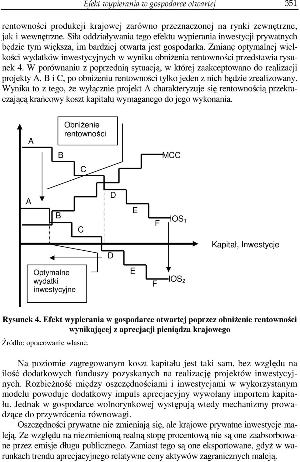 Zmianę opymalnej wielkości wydaków inwesycyjnych w wyniku obniżenia renowności przedsawia rysunek 4.
