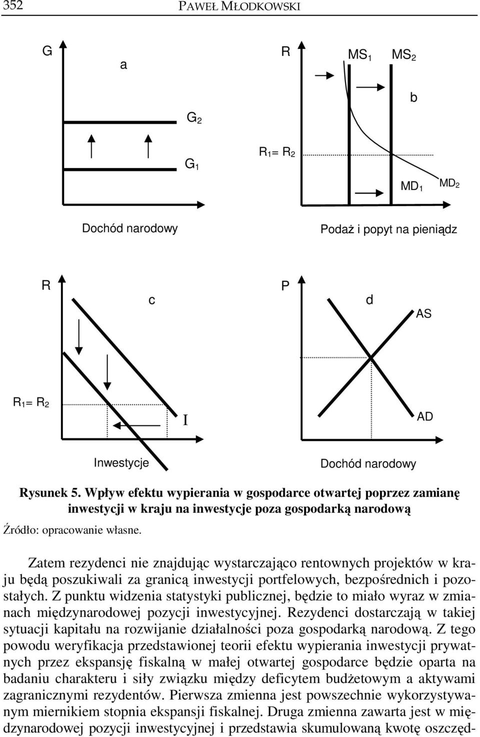 Zaem rezydenci nie znajdując wysarczająco renownych projeków w kraju będą poszukiwali za granicą inwesycji porfelowych, bezpośrednich i pozosałych.