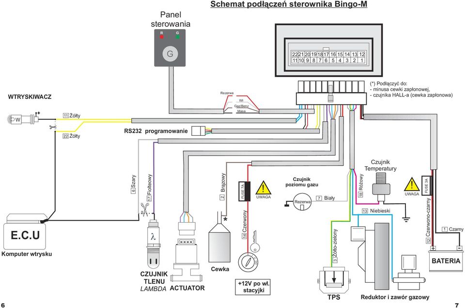 U Szary 6 17 Fiolteowy 2 Br¹zowy 13 Niebieski Komputer wtrysku 0 BATERIA Cewka CZUJNIK TLENU +12V po w³.