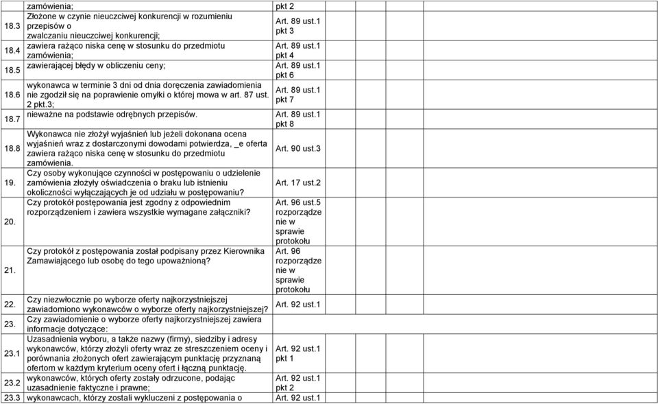 1 zamówienia; pkt 4 zawierającej błędy w obliczeniu ceny; Art. 89 ust.1 wykonawca w terminie 3 dni od dnia doręczenia zawiadomienia nie zgodził się na poprawienie omyłki o której mowa w art. 87 ust.