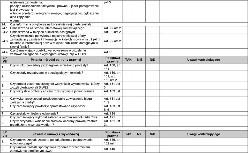 2 24.2 Umieszczona w miejscu publicznie dostępnym Art. 92 ust.2 Czy niezwłocznie po wyborze najkorzystniejszej oferty zamawiający zamieścił informacje, o których mowa w ust.1 pkt 1 24.3 Art. 92 ust.2 na stronie internetowej oraz w miejscu publicznie dostępnym w swojej firmie?