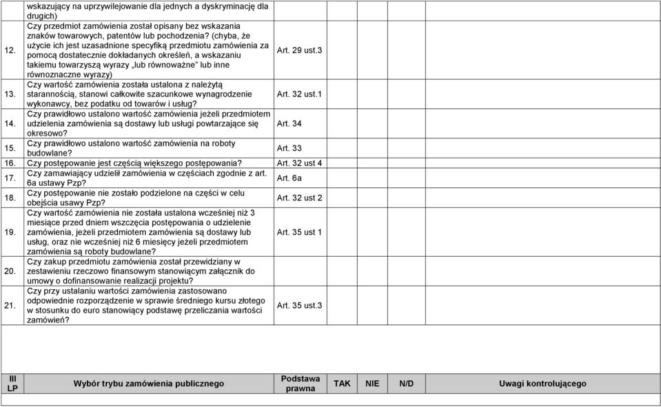 3 takiemu towarzyszą wyrazy lub równoważne lub inne równoznaczne wyrazy) 13. Czy wartość zamówienia została ustalona z należytą starannością, stanowi całkowite szacunkowe wynagrodzenie Art. 32 ust.