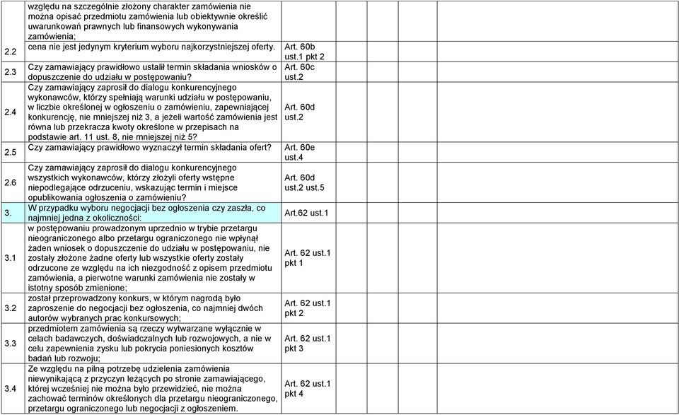 jedynym kryterium wyboru najkorzystniejszej oferty. Art. 60b Czy zamawiający prawidłowo ustalił termin składania wniosków o dopuszczenie do udziału w postępowaniu?