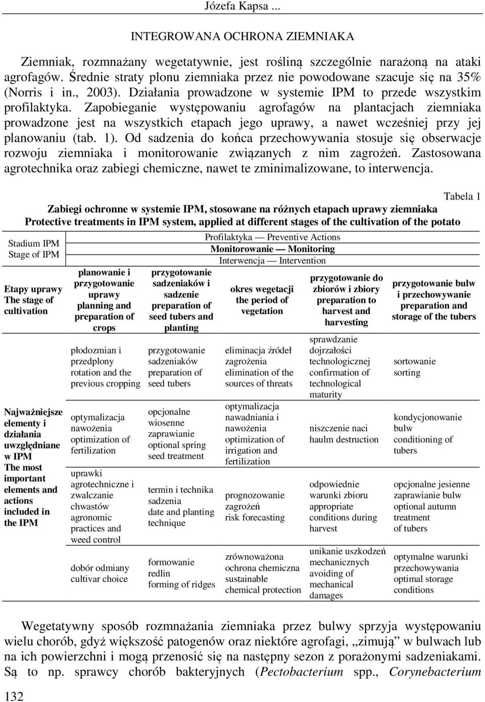 Zapobieganie występowaniu agrofagów na plantacjach ziemniaka prowadzone jest na wszystkich etapach jego uprawy, a nawet wcześniej przy jej planowaniu (tab. 1).