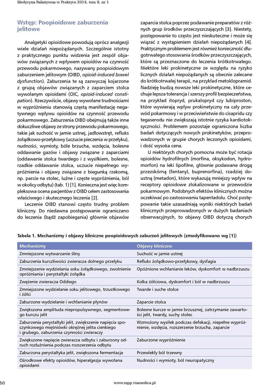 opioid-induced bowel dysfunction). Zaburzenia te są zazwyczaj kojarzone z grupą objawów związanych z zaparciem stolca wywołanym opioidami (OIC, opioid-induced constipation).