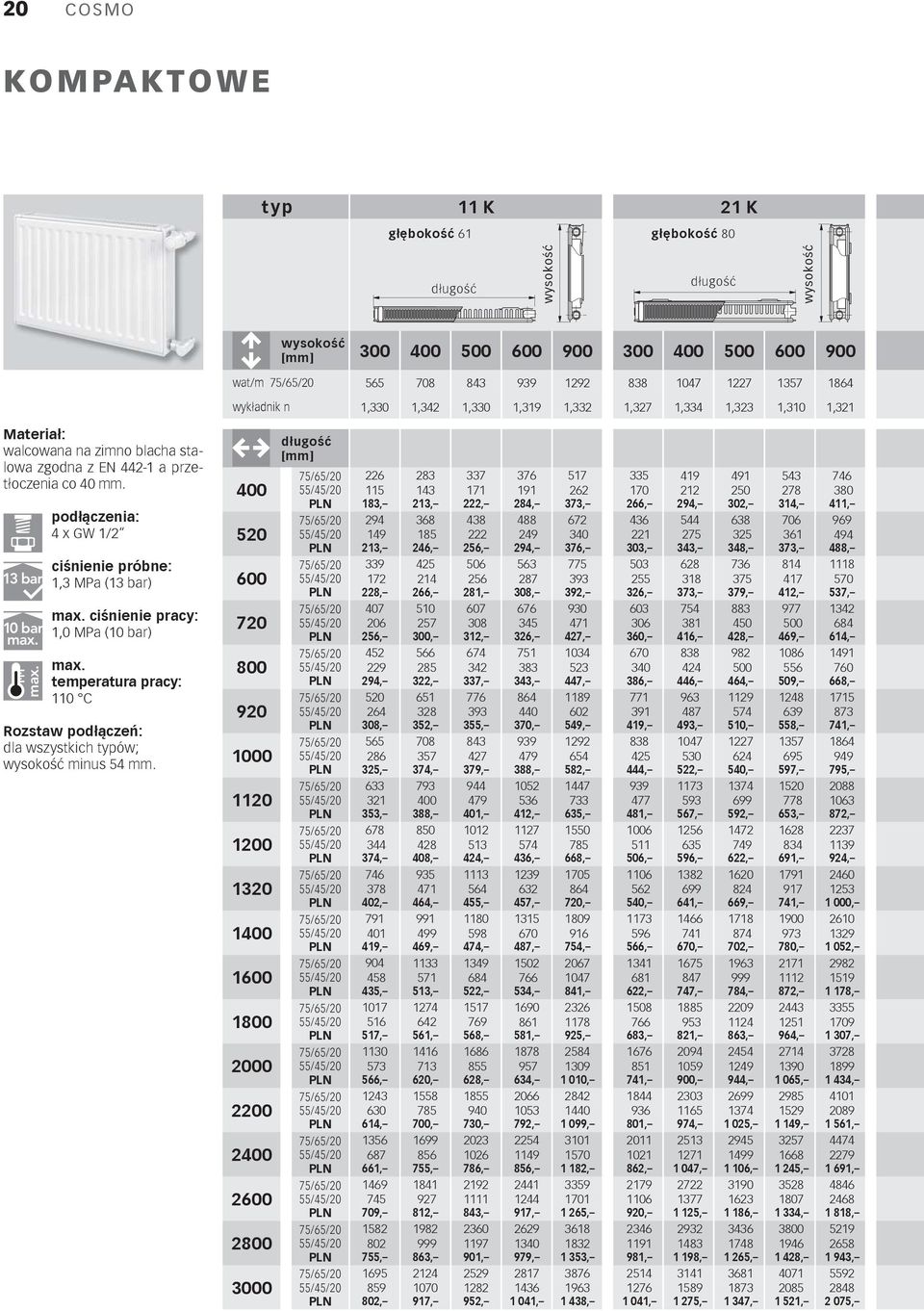 13 bar 10 bar podłączenia: 4 x GW 1/2 ciśnienie próbne: 1,3 MPa (13 bar) ciśnienie pracy: 1,0 MPa (10 bar) temperatura pracy: 110 C Rozstaw podłączeń: dla wszystkich typów; minus 54 mm.