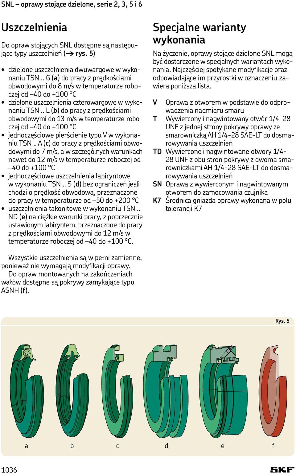 . L (b) do pracy z prędkościami obwodowymi do 13 m/s w temperaturze roboczej od 40 do +100 C jednoczęściowe pierścienie typu V w wykonaniu TSN.