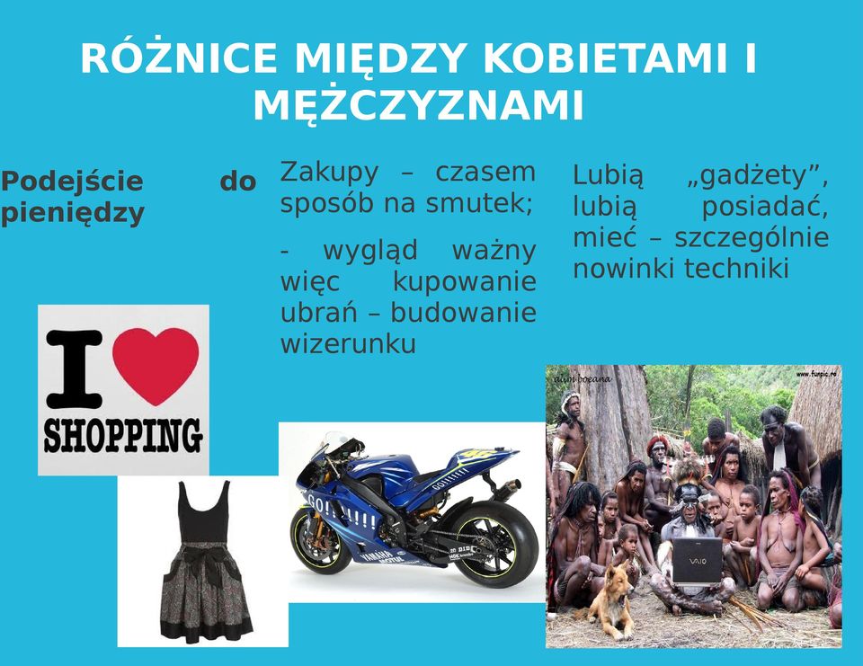 ważny więc kupowanie ubrań budowanie wizerunku Lubią
