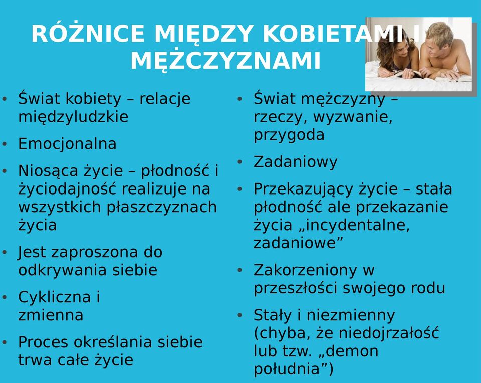 trwa całe życie Świat mężczyzny rzeczy, wyzwanie, przygoda Zadaniowy Przekazujący życie stała płodność ale przekazanie życia
