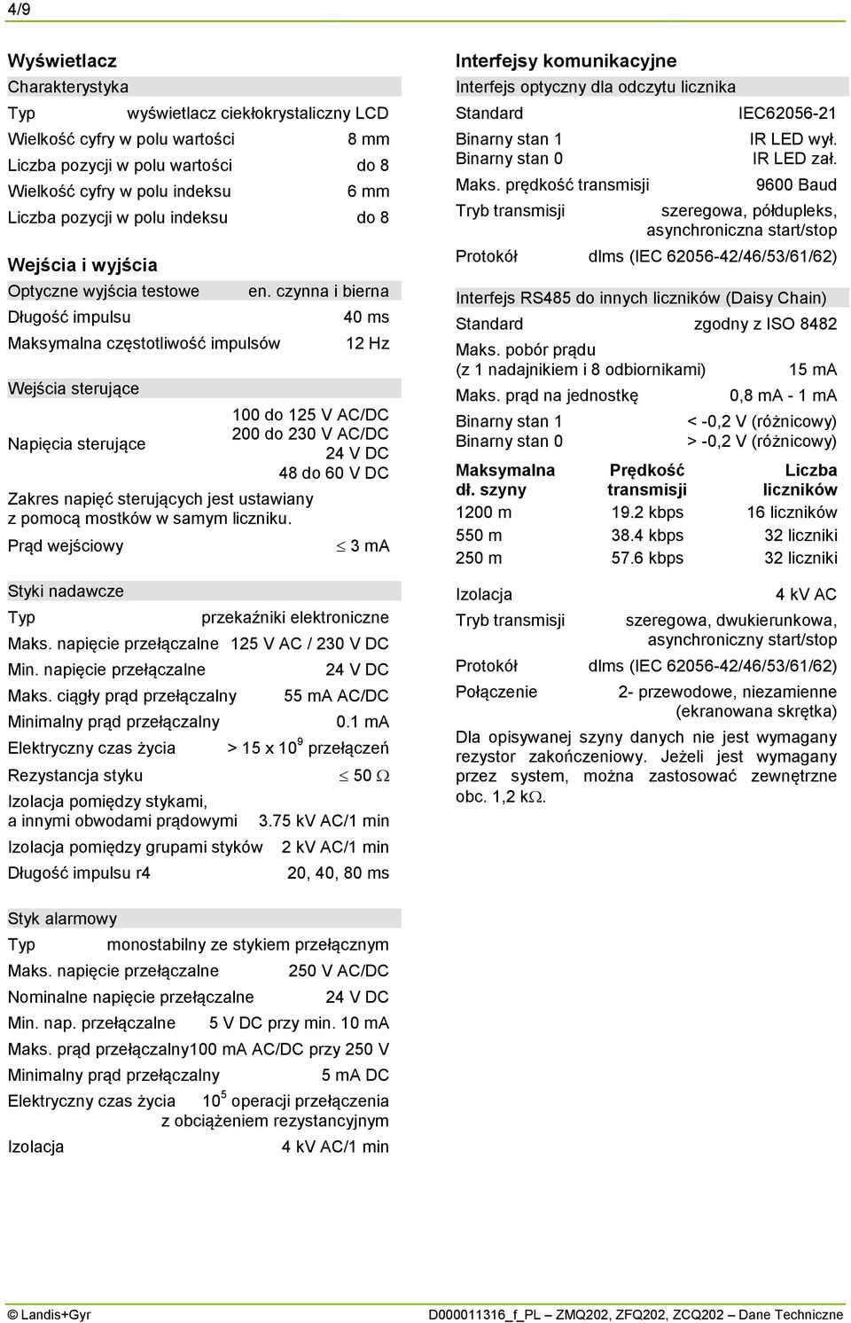 czynna i bierna 40 ms 12 Hz 100 do 125 V AC/DC 200 do 230 V AC/DC 24 V DC 48 do 60 V DC Zakres napięć sterujących jest ustawiany z pomocą mostków w samym liczniku.