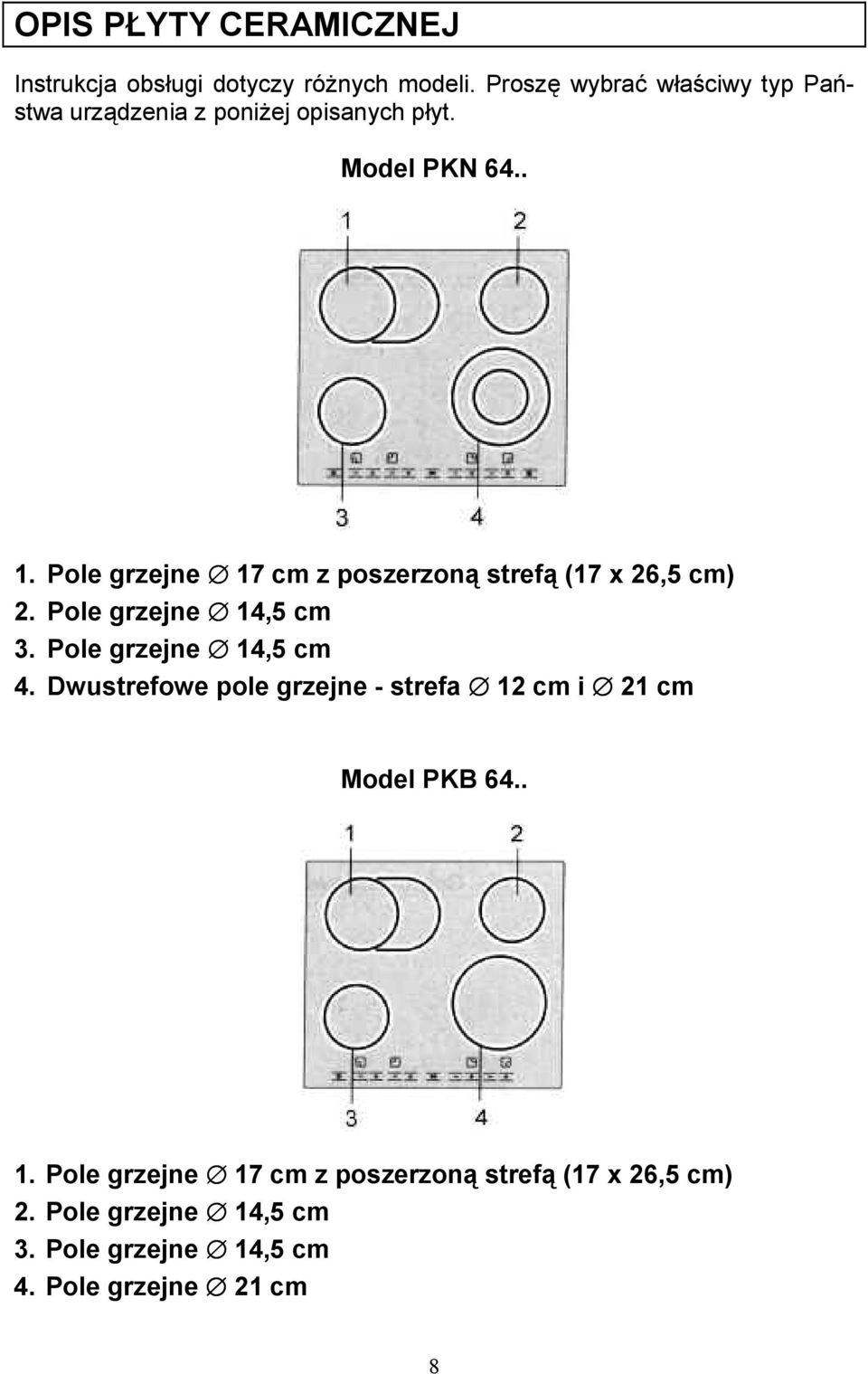 Pole grzejne 17 cm z poszerzonb strefb (17 x 26,5 cm) 2. Pole grzejne 14,5 cm 3. Pole grzejne 14,5 cm 4.