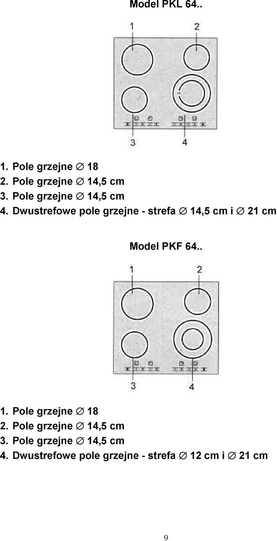Dwustrefowe pole grzejne - strefa 14,5 cm i 21 cm Model PKF 64.. 1. Pole grzejne 18 2.