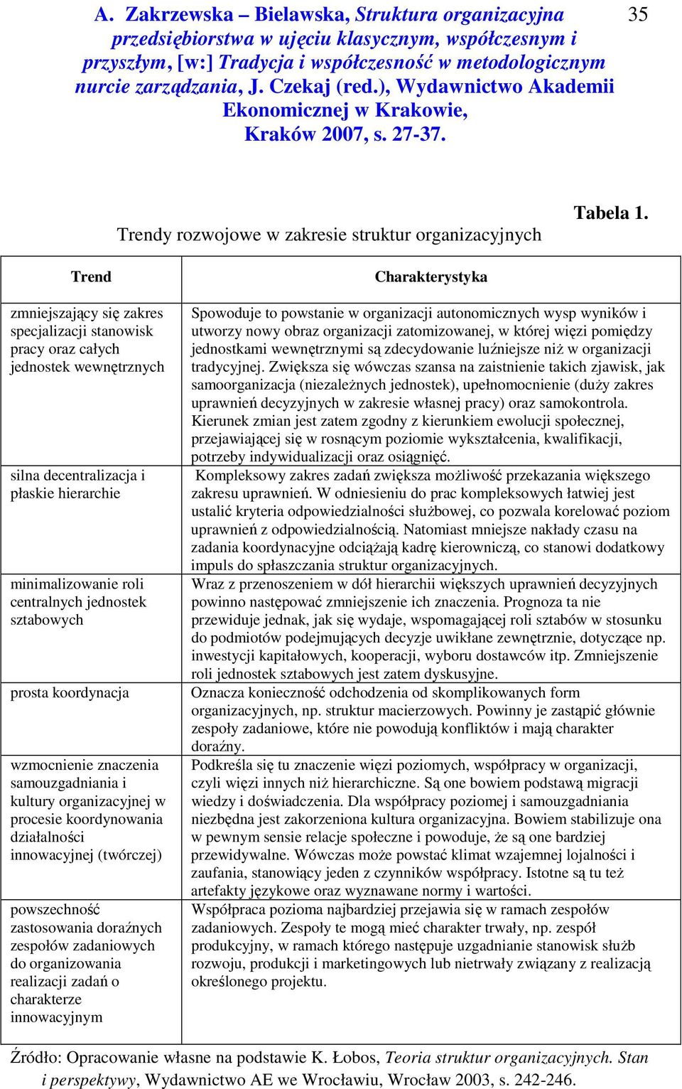 koordynacja wzmocnienie znaczenia samouzgadniania i kultury organizacyjnej w procesie koordynowania działalności innowacyjnej (twórczej) powszechność zastosowania doraźnych zespołów zadaniowych do