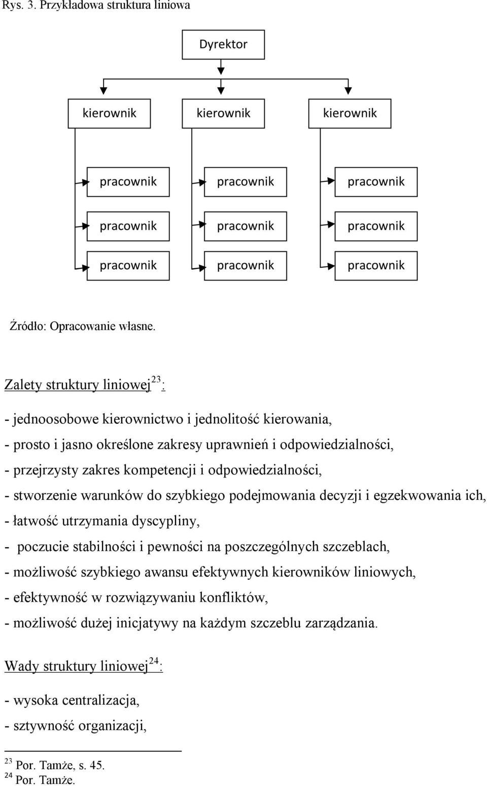 odpowiedzialności, - stworzenie warunków do szybkiego podejmowania decyzji i egzekwowania ich, - łatwość utrzymania dyscypliny, - poczucie stabilności i pewności na poszczególnych szczeblach, -