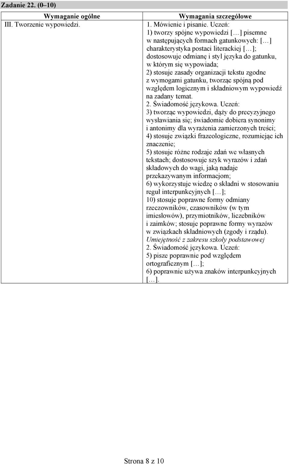 2) stosuje zasady organizacji tekstu zgodne z wymogami gatunku, tworząc spójną pod względem logicznym i składniowym wypowiedź na zadany temat. 2. Świadomość językowa.