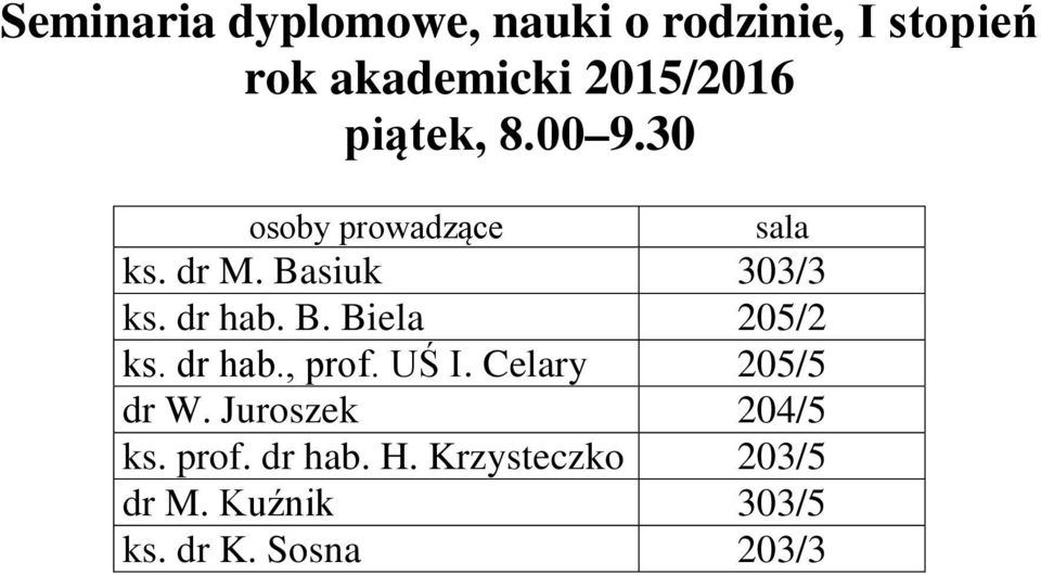 dr hab. B. Biela 205/2 ks. dr hab., prof. UŚ I. Celary 205/5 dr W.