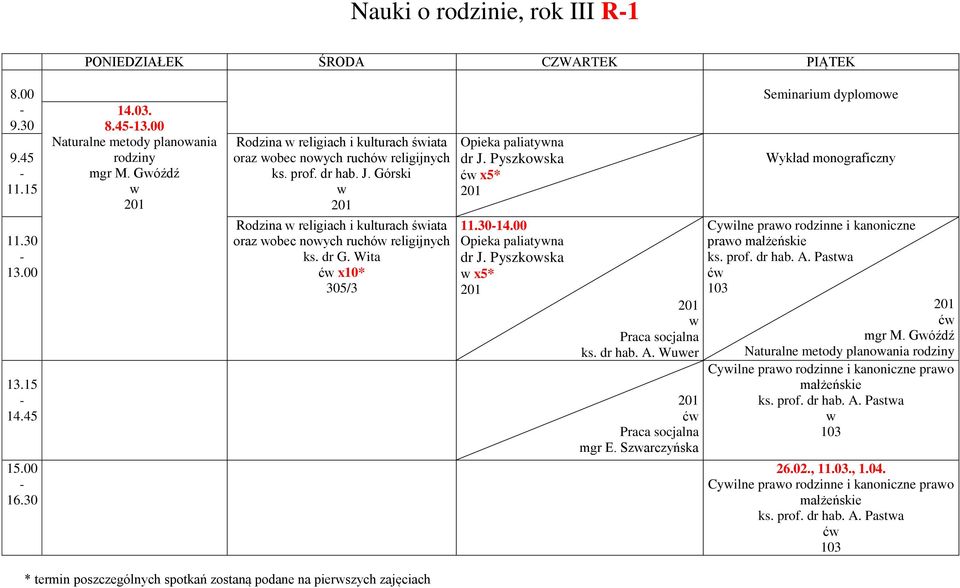 Wita ć x10* 305/3 Opieka paliatyna dr J. Pyszkoska ć x5* 11.3014.00 Opieka paliatyna dr J. Pyszkoska x5* Praca socjalna ks. dr hab. A. Wuer ć Praca socjalna mgr E.