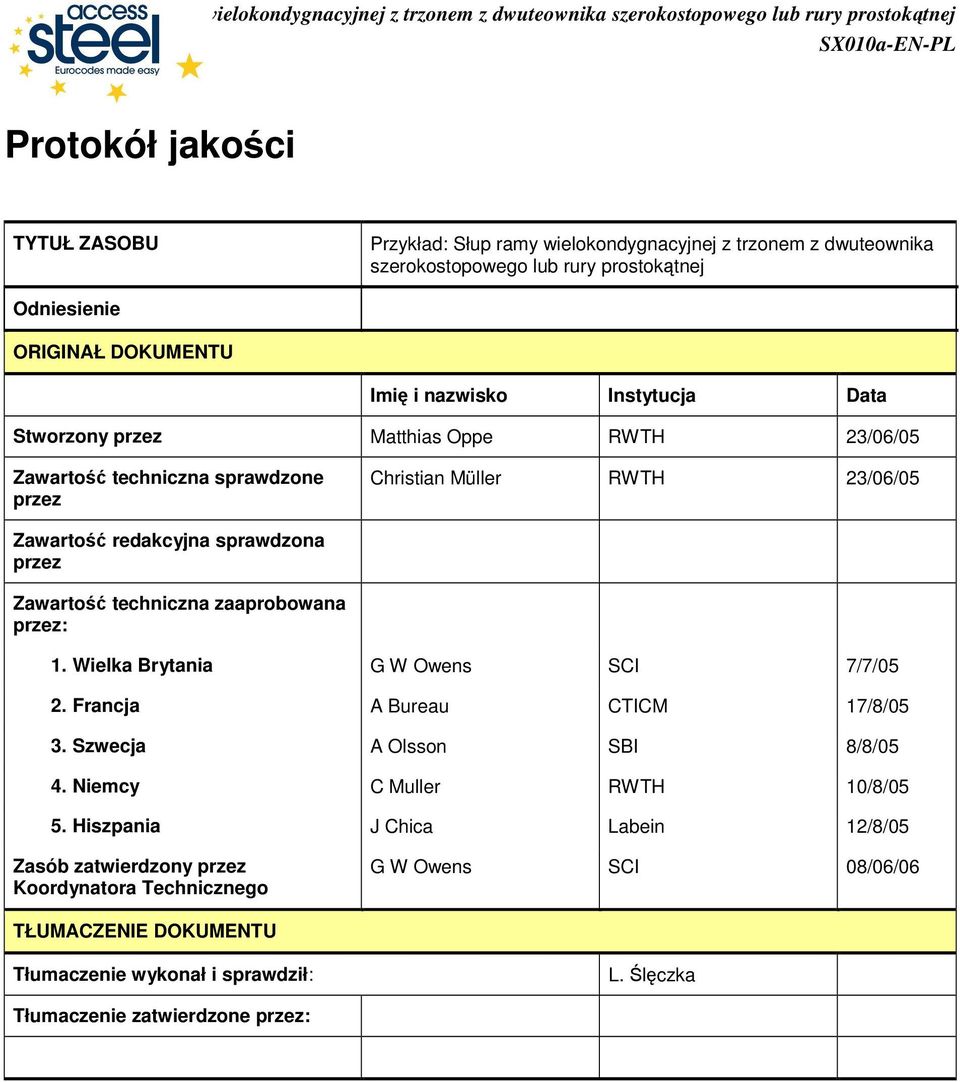 przez:. Wielka Brytania G W Owens SCI 7/7/05. Francja A Bureau CTICM 7/8/05 3. Szwecja A Olsson SBI 8/8/05 4. iemcy C Muller RWTH 0/8/05 5.