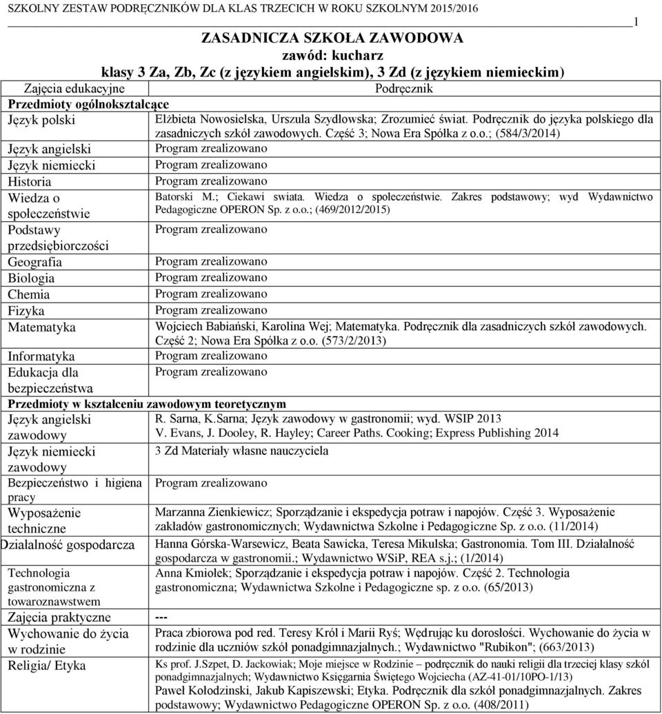 . Zakres podstawowy; wyd Wydawnictwo społeczeństwie Pedagogiczne OPERON Sp. z o.o.; (469/2012/2015) Podstawy przedsiębiorczości Geografia Wojciech Babiański, Karolina Wej;.