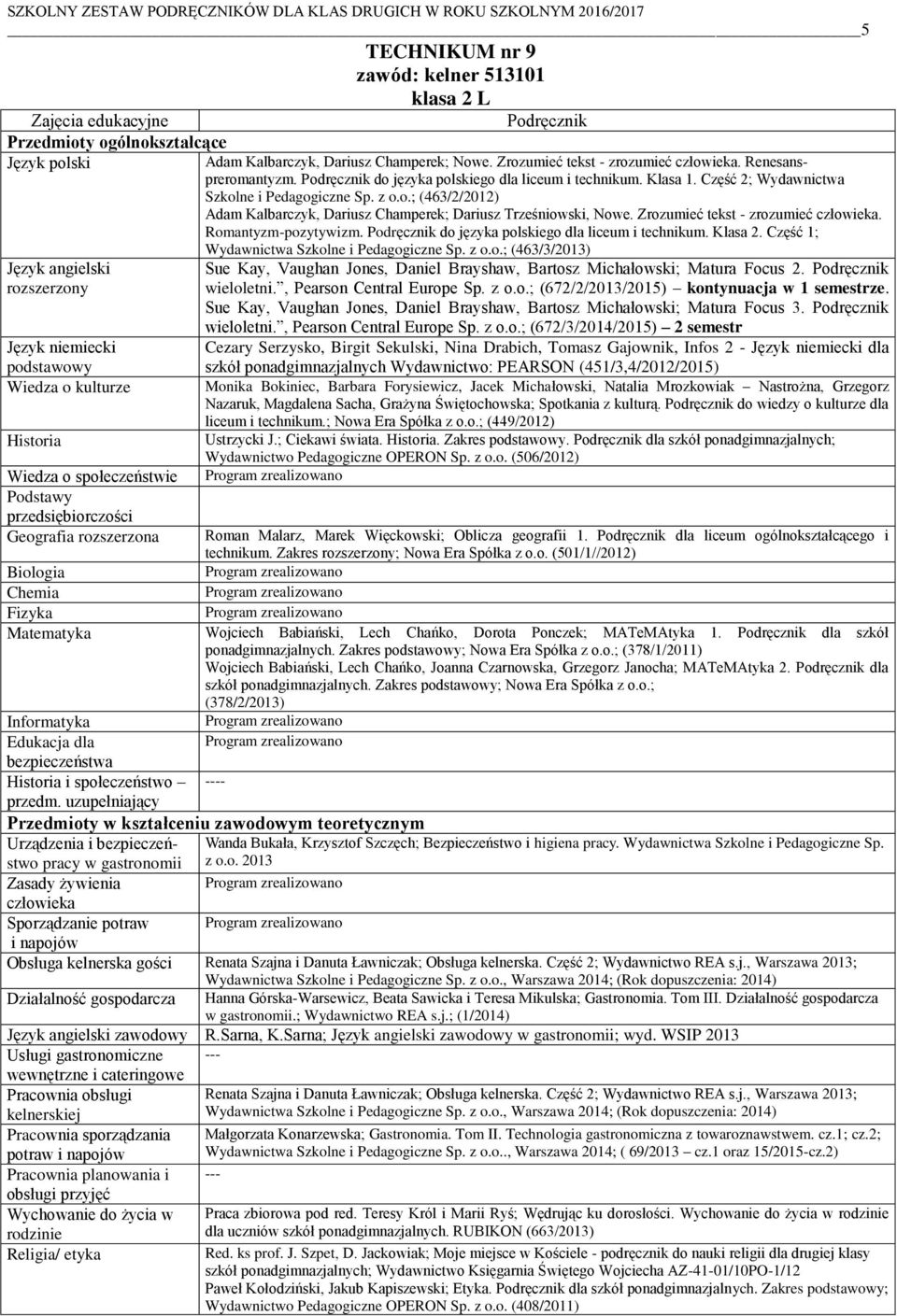 , Pearson Central Europe Sp. z o.o.; (672/2/2013/2015) kontynuacja w 1 semestrze. Sue Kay, Vaughan Jones, Daniel Brayshaw, Bartosz Michałowski; Matura Focus 3. Podręcznik wieloletni.