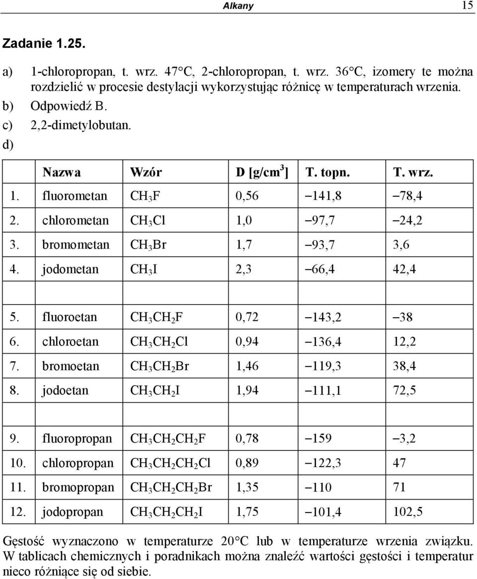 jodometan CH 3 I 2,3 66,4 42,4 5. fluoroetan CH 3 CH 2 F 0,72 143,2 38 6. chloroetan CH 3 CH 2 Cl 0,94 136,4 12,2 7. bromoetan CH 3 CH 2 Br 1,46 119,3 38,4 8. jodoetan CH 3 CH 2 I 1,94 111,1 72,5 9.