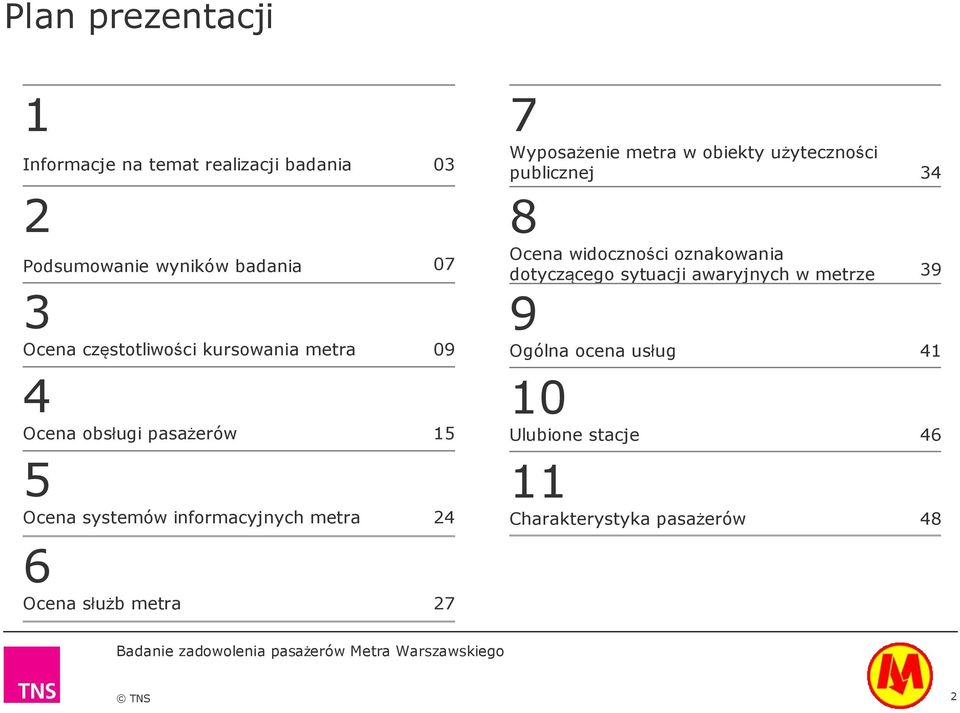 Ocena służb metra 27 7 Wyposażenie metra w obiekty użyteczności publicznej 34 8 Ocena widoczności oznakowania