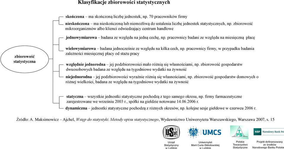 pracownicy badani ze względu na miesięczną płacę zbiorowość statystyczna wielowymiarowa badana jednocześnie ze względu na kilka cech, np.