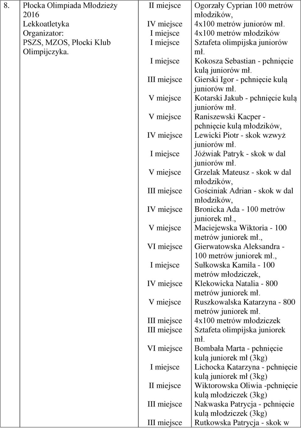 Raniszewski Kacper - pchnięcie kulą młodzików, Lewicki Piotr - skok wzwyż juniorów mł. Jóźwiak Patryk - skok w dal juniorów mł.