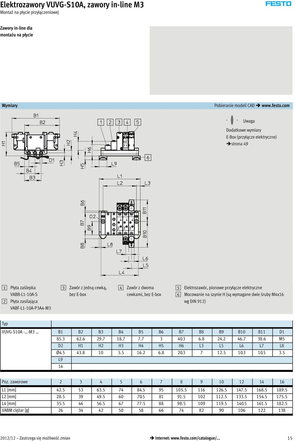 bez E-box 5 Elektrozawór, pionowe przyłącze elektryczne 6 MocowanienaszynieH(sąwymaganedwieśrubyM4x16 wg DIN 912) Typ VUVG-S10A - -M3 B1 B2 B3 B4 B5 B6 B7 B8 B9 B10 B11 D1 85.3 62.6 29.7 18.7 7.