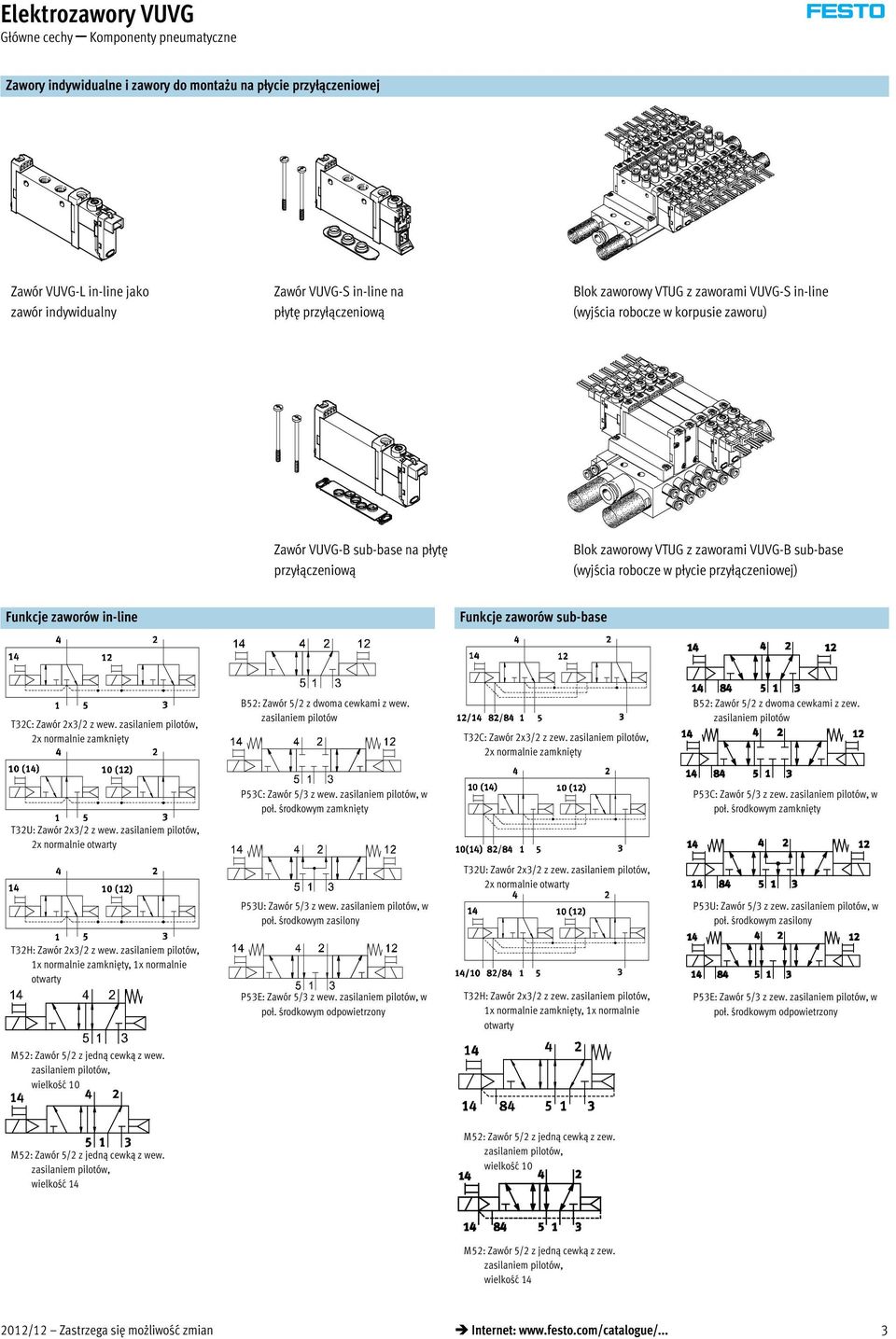 robocze w płycie przyłączeniowej) Funkcje zaworów in-line Funkcje zaworów sub-base T32C: Zawór 2x3/2 z wew. zasilaniem pilotów, 2x normalnie zamknięty B52: Zawór 5/2 z dwoma cewkami z wew.
