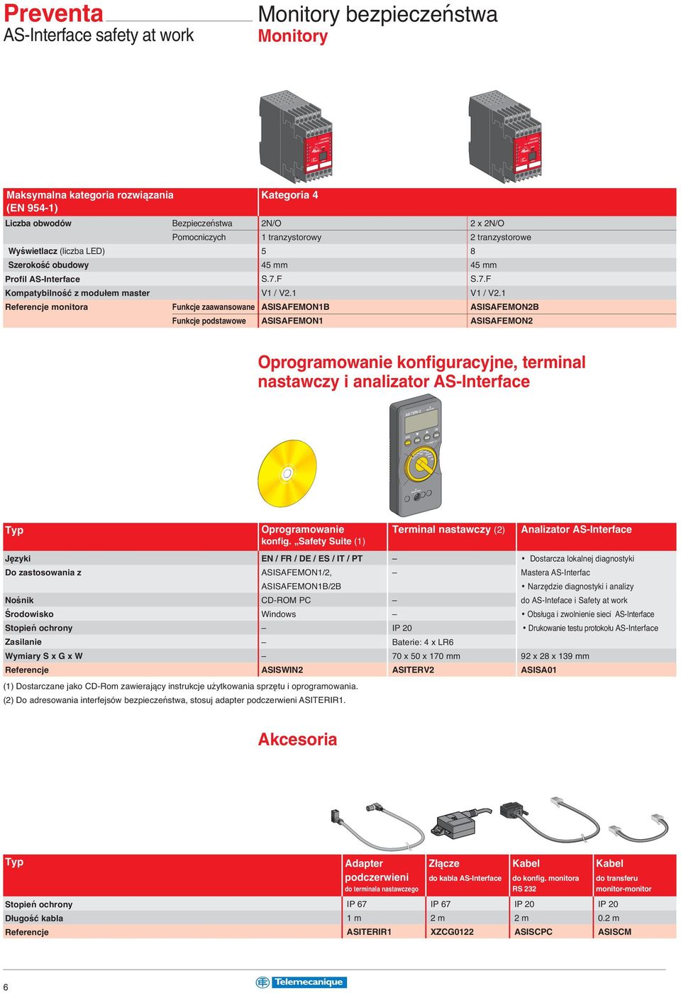 1 Referencje monitora Funkcje zaawansowane ASISAFEMON1B ASISAFEMON2B Funkcje podstawowe ASISAFEMON1 ASISAFEMON2 Oprogramowanie konfiguracyjne, terminal nastawczy i analizator AS-Interface Języki Do