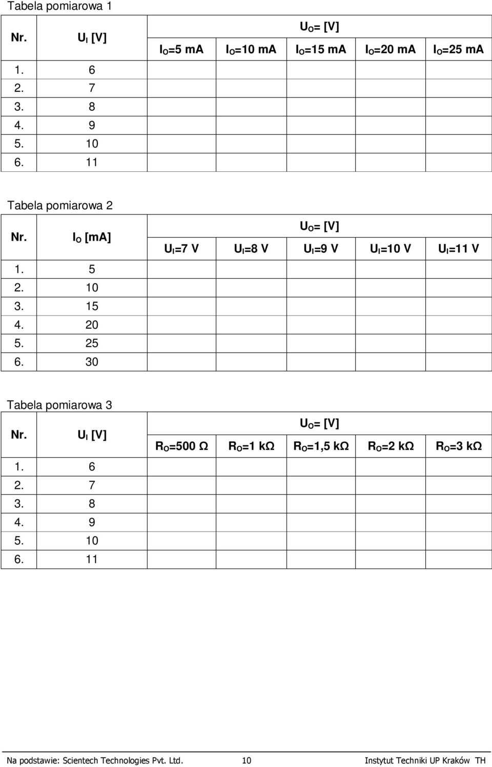 15 4. 20 5. 25 6. 30 U O = [V] U I =7 V U I =8 V U I =9 V U I =10 V U I =11 V Tabela pomiarowa 3 Nr. U I [V] 1.