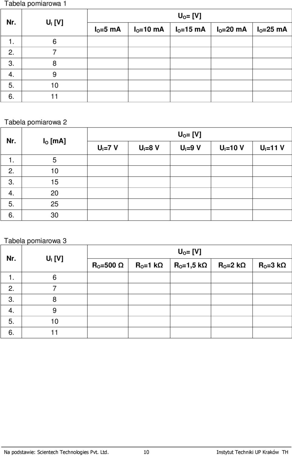 15 4. 20 5. 25 6. 30 U O = [V] U I =7 V U I =8 V U I =9 V U I =10 V U I =11 V Tabela pomiarowa 3 Nr. U I [V] 1.